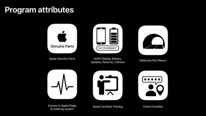 Apple Reparatur via Motherboard