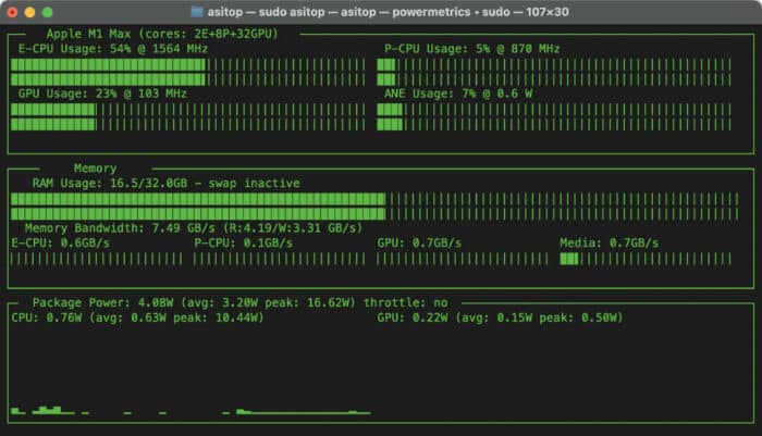 Performance-Analyse-Tool im Terminal